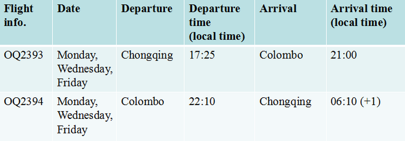 Chongqing Colombo flight schedule