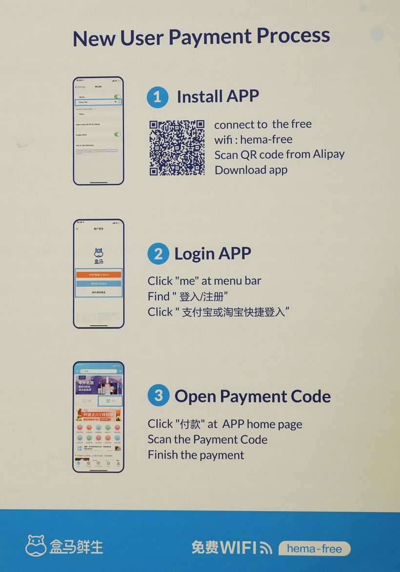 New use payment process of the Freshhema