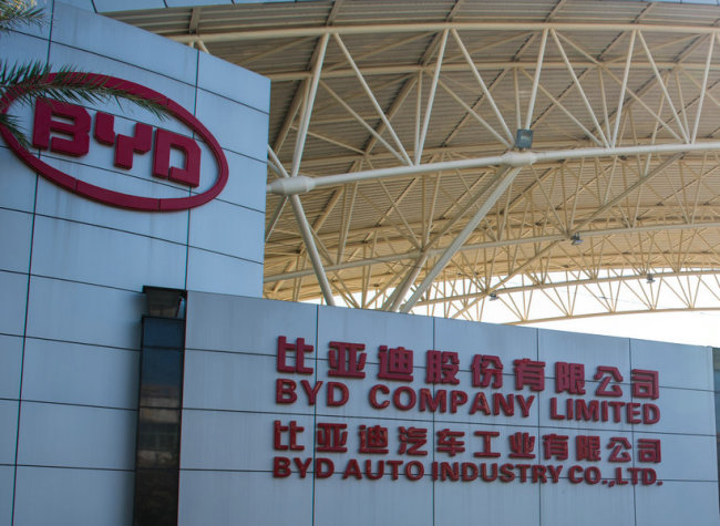 BYD Breaks Ground on Massive Battery Plant in Chongqing