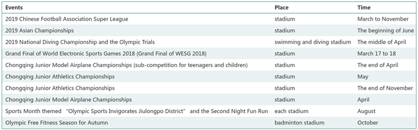 Chongqing-Olympic-Sports-Center-schedule