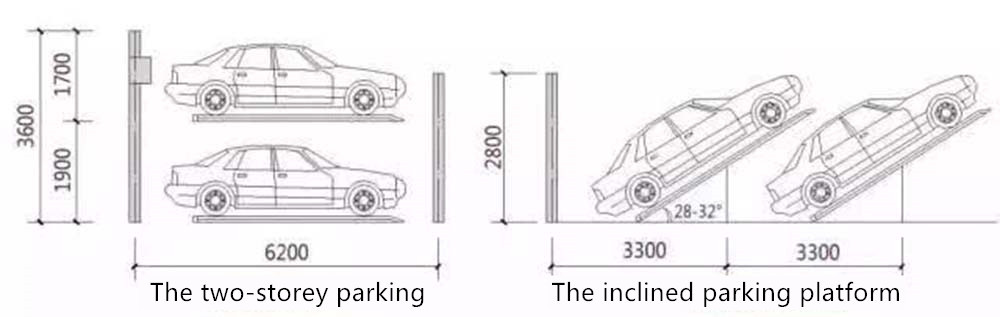 Parking-Robot-diagrammatic-drawing