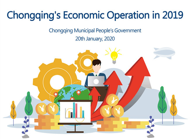 How Did Chongqing Operate the City's Economy in 2019?