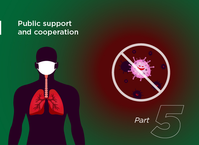 Part 5: Public Support and Cooperation