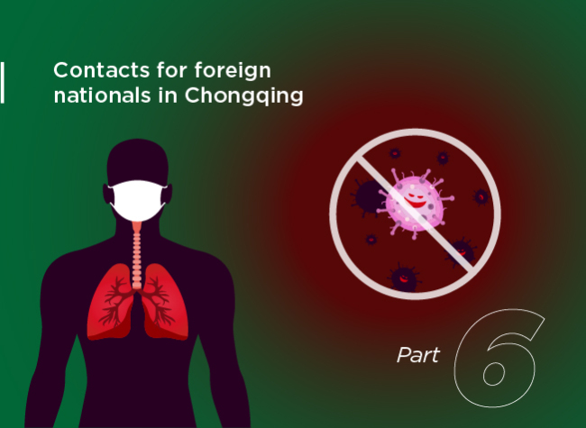 Part 6: Telephone Hotlines for Foreign Nationals in Chongqing