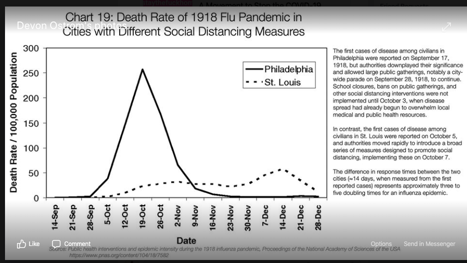 Flattening the curve is essential to save lives.