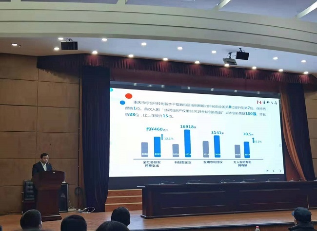 Chongqing Annual Technology Competitiveness: Automobile Industry Ranks the 4th in China