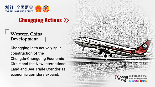 Chongqing Actions Keyword: Western China Development
