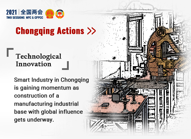 Chongqing Actions Keyword: Technological Innovation