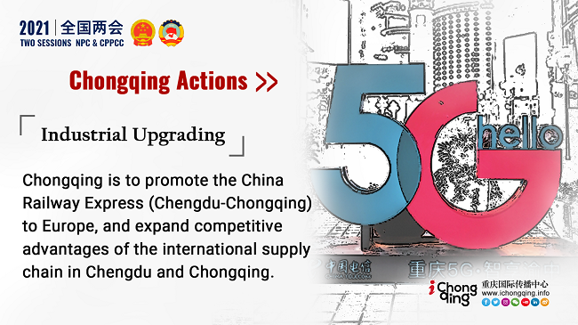 Chongqing Actions Keyword: Industrial Upgrading