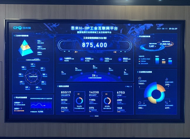 Chongqing Enterprise Humi Network Empowers Industrial Internet Ecosystem
