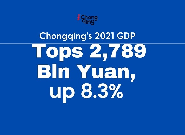 Residential Income Growth at 9.7%, Higher than Chongqing's GDP | Statistics