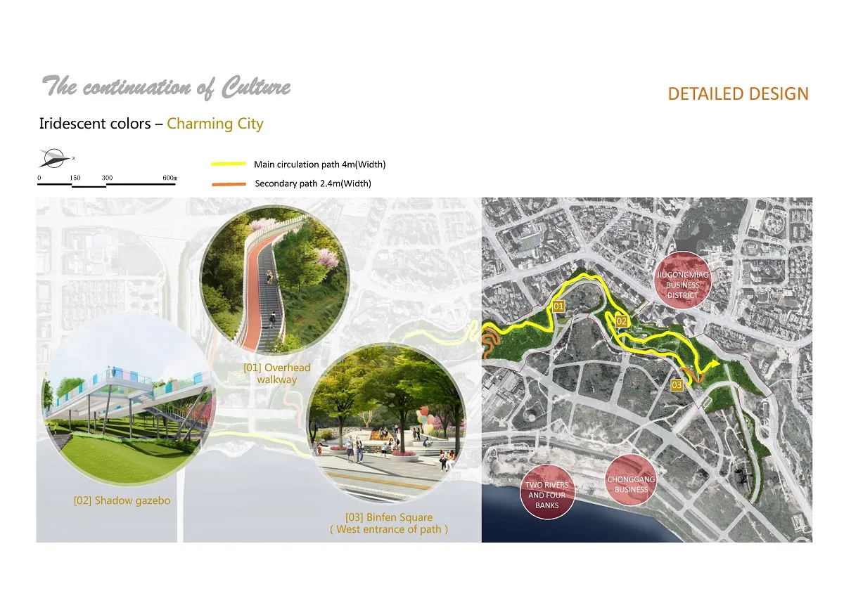The blueprint of the Cliff Trail Park of Chongqing.