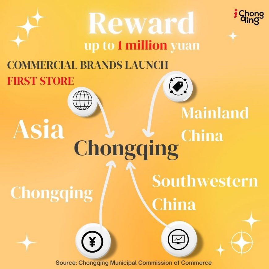 For commercial brands who choosing Chongqing as the location for their first store in Asia, Mainland China, or southwestern China, or for launching their first store in this city, Chongqing will offer financial incentives up to 1 million yuan.