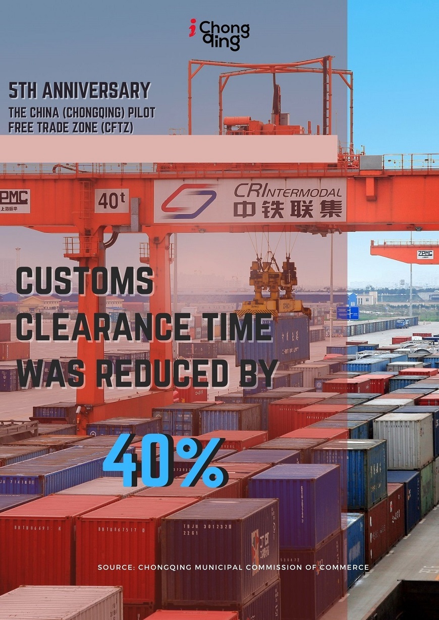 Serving the New International Land-Sea Trade Corridor, the customs clearance time was reduced by 40%, thanks to the innovation of multimodal transportation.