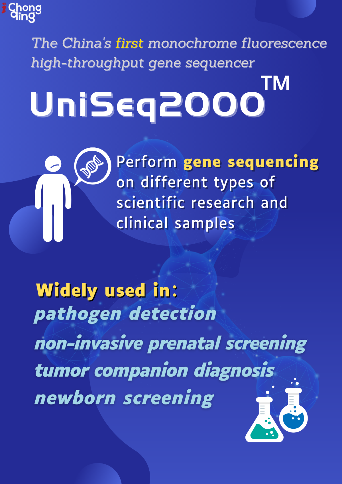 gene sequencing