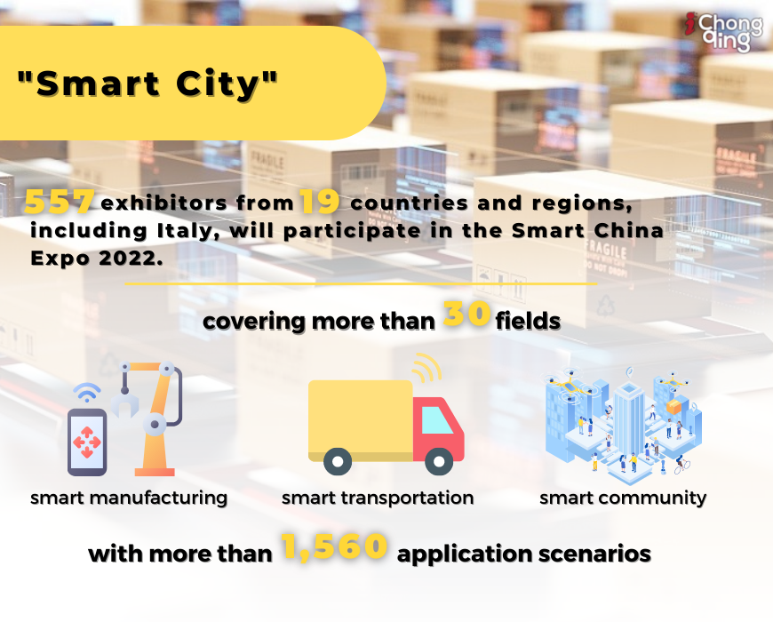 Smart China Expo