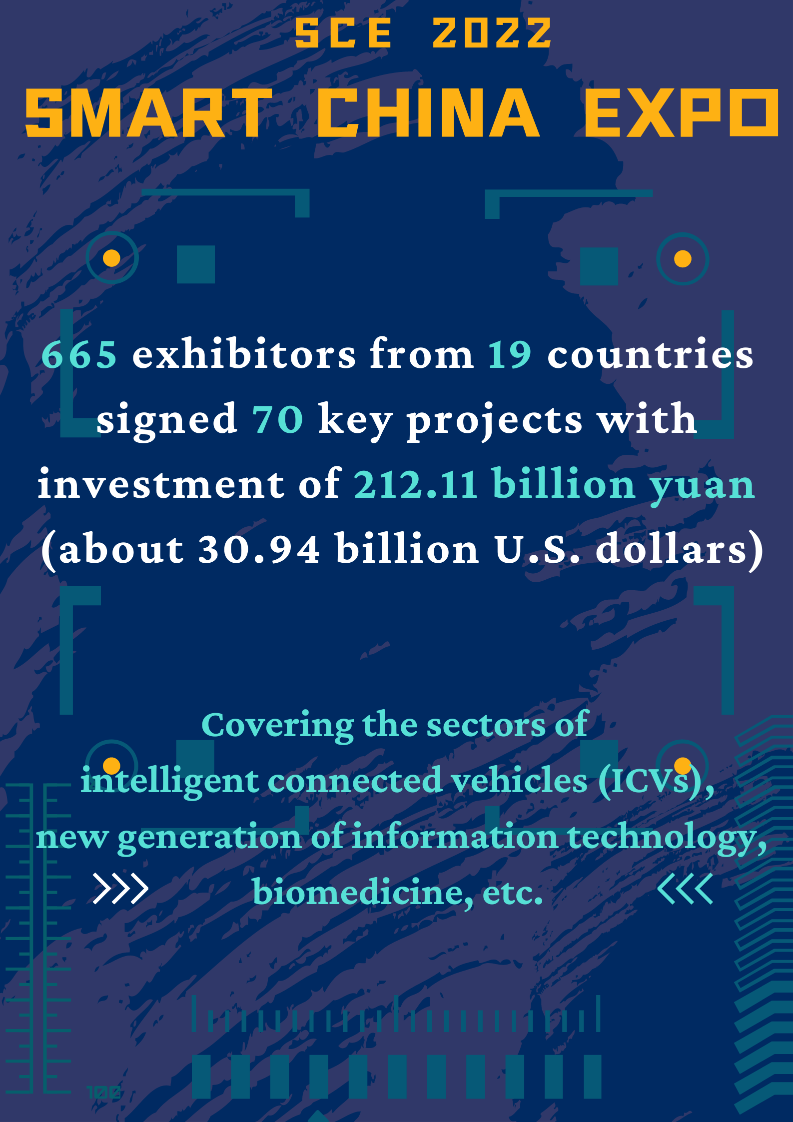 SCE Helps Value Added of Chongqing's Digital Economy Accounts for 27.2% ...