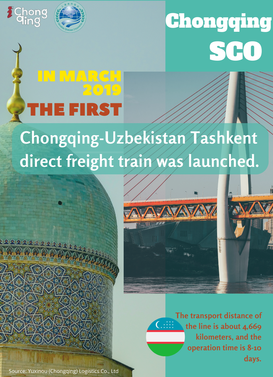 In March 2019, Chongqing-Uzbekistan Tashkent direct freight train service was launched