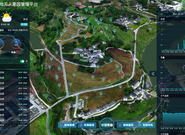 Chongqing Drives Digital Village Modernization of Agriculture and Rural Areas