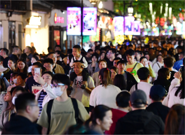 May Day Holiday Tourism Boom Fuels Market Rebound