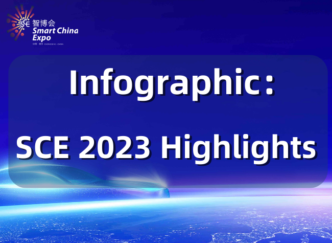 Dive into SCE 2023 Infographic to Explore What's in Store