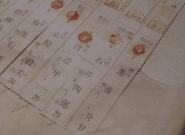 Name-List of Military Doctors from Japanese Germ-Warfare Unit Made Public