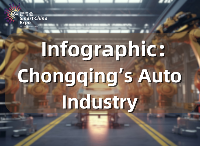 Chongqing's Rise in the Automobile Tech Revolution