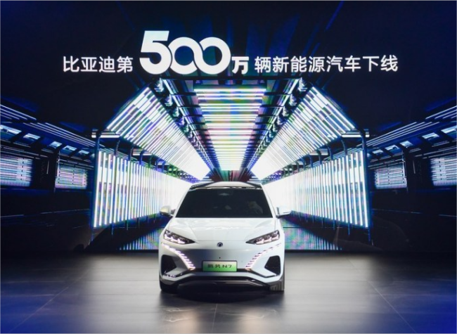 Sales, Exports of China's New-energy Passenger Vehicles Soar in 2023