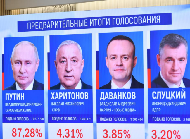 Putin Officially Wins Russian Presidential Election: CEC