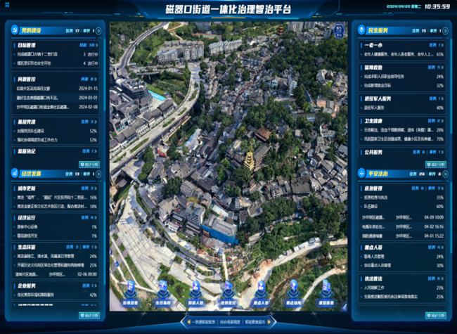 AI-Powered Fire Early Warning System Enhances Safety in Ciqikou Ancient Town