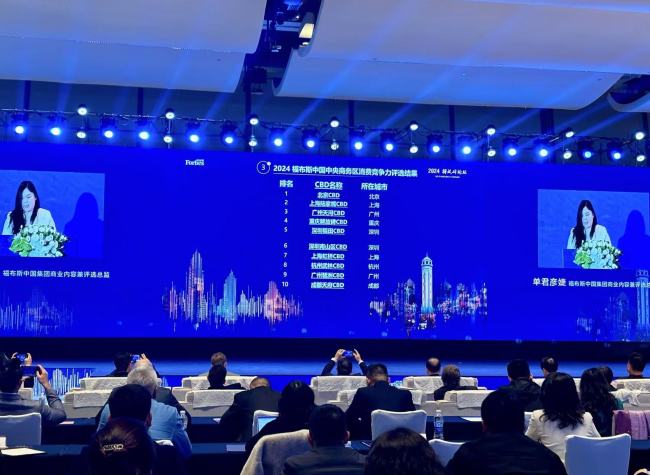 Chongqing's Jiefangbei CBD Ranks 4th in Forbes China's 2024 CBD Consumption Competitiveness