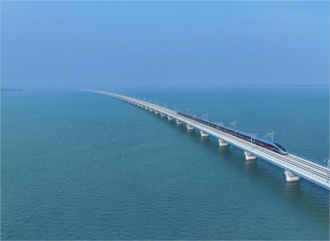 China's Operating High-Speed Railway to Hit 60,000 km by 2030