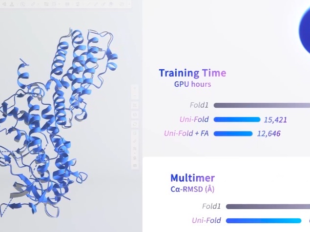 Chongqing University Launches AI-Powered Courses