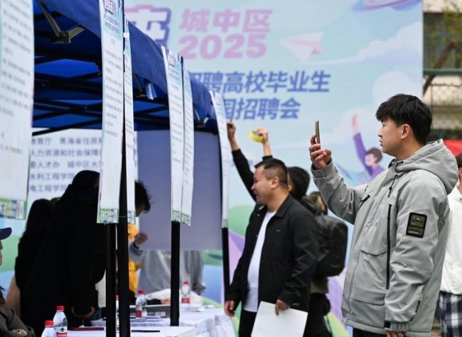 China's Job Market Resilient Amidst Headwinds