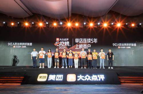 Chongqing Ranks Fourth Nationally as Must-Eat Restaurants Showcase City's Global Appetite