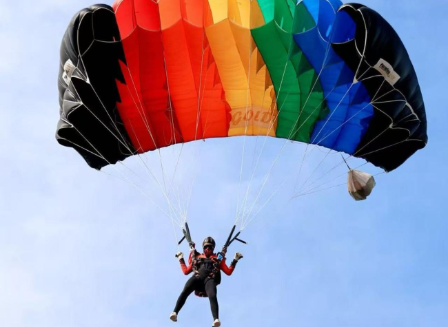 Skydivers Shatter Records at National Championships in Chongqing